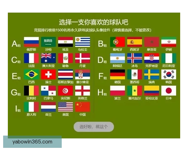 全球热门世界杯竞猜平台推荐与玩法攻略大全解析